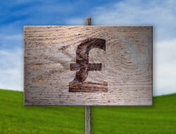 Gbp/Usd Braces For Breakout As Fed And Uk Cpi Draw Near