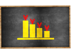 Usd/Jpy Continues Its Climb: Is There A Limit?