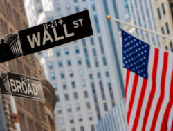Dow Jones Futures ($Ym_F) Elliott Wave: Trading Setup Explained