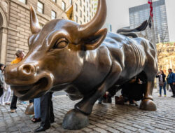 Ai Exuberance Rotates Into Small Caps Amid Sticky Inflation And Looming Central Bank Tightening