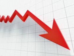 Tech Selloff Deepens As Us Dollar Strength Pressures Global Markets
