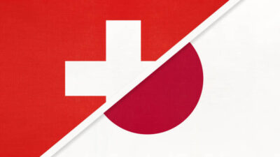 Chfjpy Wave Analysis - Actionforex F Swiss Japan 1