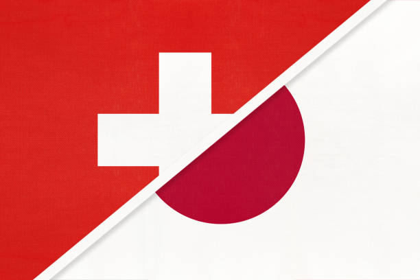 Chfjpy Wave Analysis - Actionforex F Swiss Japan 1
