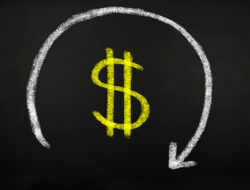 Dollar: De-Escalation Sends Bulls Fleeing