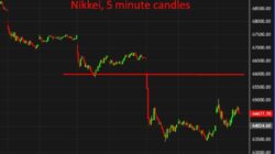 Daiwa Sees Boj June Hike As Bid To Avoid Falling Behind The Curve