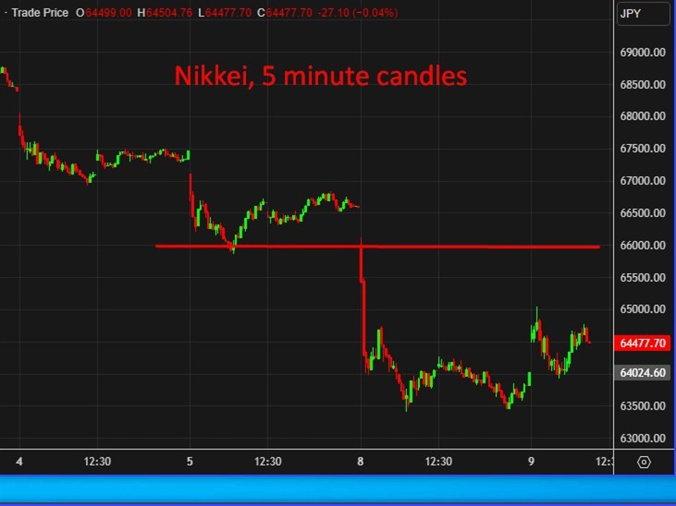 Daiwa Sees Boj June Hike As Bid To Avoid Falling Behind The Curve Nikkei20Update200920June202026 Id E811920A 7Cae 4698 8Ba1 2261De00Def0 Size975