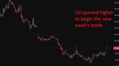 New York Times: China Set To Keep Shaping Oil Prices As It Holds Back On Imports Oil20China20Hormuz202220June202026 Id A415693A 1Bb6 4D68 9D83 D3F3A336Db25 Size975