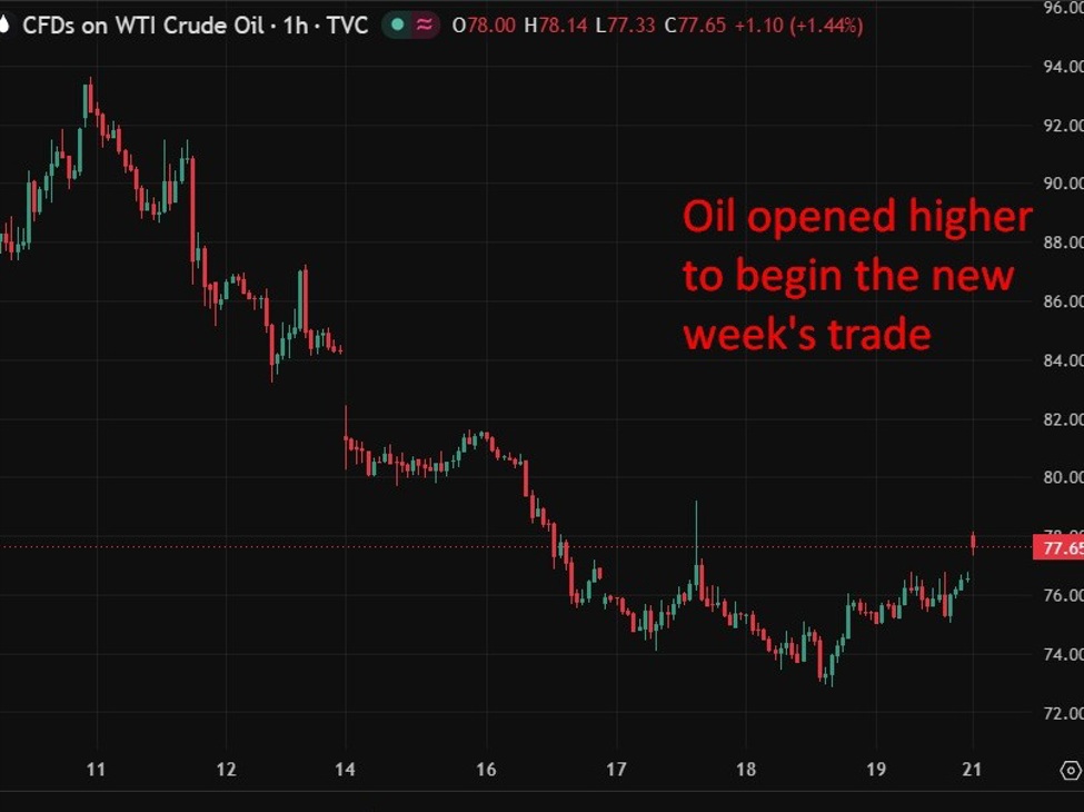 New York Times: China Set To Keep Shaping Oil Prices As It Holds Back On Imports Oil20China20Hormuz202220June202026 Id A415693A 1Bb6 4D68 9D83 D3F3A336Db25 Size975