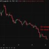 Investinglive Asia-Pacific Fx News Wrap: Irgc Reject Omani-Imo Hormuz Transit Framework