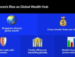 Singapore Attracts Global Millionaires As Advisors Adjust Cross-Border Wealth Strategies