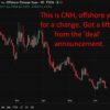 Pboc Is Expected To Set The Usd/Cny Reference Rate At 6.7640 – Reuters Estimate
