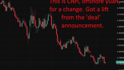 Pboc Is Expected To Set The Usd/Cny Reference Rate At 6.7640 – Reuters Estimate