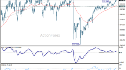 Usd/Jpy Daily Outlook – Rendiva Utama