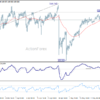 Usd/Jpy Daily Outlook – Rendiva Utama