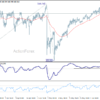 Usd/Jpy Daily Outlook – Rendiva Utama