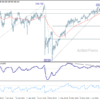 Usd/Jpy Daily Outlook – Rendiva Utama