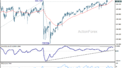 Usd/Jpy Daily Outlook – Rendiva Utama