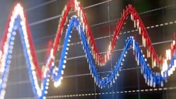 Investinglive Americas Market News Wrap: Israel And Hezbollah Agree To Shaky Ceasefire 6 Investinglive Americas Market News Wrap: Israel And Hezbollah Agree To Shaky Ceasefire Wrap Id 17Ef6A12 2A6D 4C7D 8291 94Bcb3Eb4278 Size975