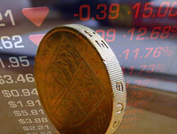 Tsx Rises As Bond Yields Ease