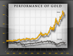 Gold Holds Losses | Forex News 2026.07.24 (En)