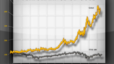 Gold Holds Losses | Forex News 2026.07.24 (En) 1784856067 6