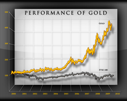 Gold Holds Losses | Forex News 2026.07.24 (En) 1784856067 6