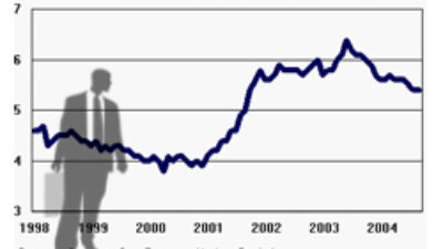 Mexico Unemployment Rate Hits Nine-Month High 1784896327 6