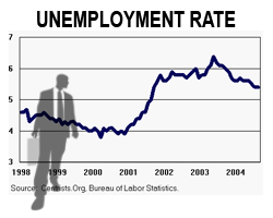 Mexico Unemployment Rate Hits Nine-Month High 1784896327 6