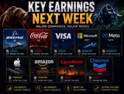 Next Week’S Earnings Calendar Heats Up