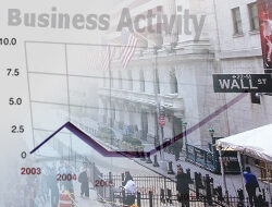 Saudi Arabia’S Riyad Bank Composite Pmi Rises…