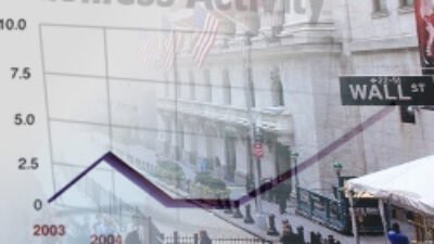 Saudi Arabia’S Riyad Bank Composite Pmi Rises…