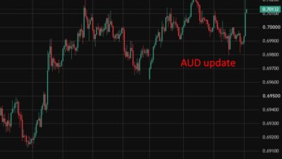 Australia Jobs Smash Forecasts, Keeping Rba'S August Hike Door (Very Slightly) Open Aud20Update202320July202026 Featured 1784772205