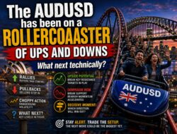 Audusd Retraces Some Of The Gains Seen Yesterday. What Next For Traders?