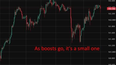 Japan Finance Minister Comments Giving The Yen A Wee Boost As20Boosts20Go20Its20A20Small20One20Yen201420July202026 Featured 1783990368 Featured 17839
