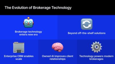 Why Scaling A Brokerage Requires More Than Off-The-Shelf Technology