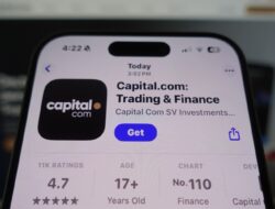 Trades Fell 23%, Bet Sizes Jumped 16%: Capital.com'S $1.13 Trillion Q2