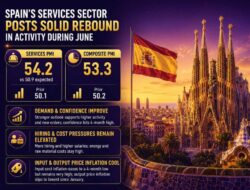 Spain Services Activity Growth Recovers Strongly In June
