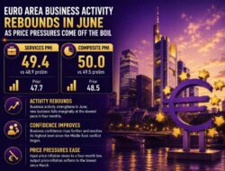 Eurozone Services Contraction Eases In June As Cost Pressures Cool