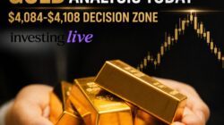 Gold Price Analysis Today: Futures Retreat From $4,119 As A New Decision Zone Forms Gold20Analysis20Today20At20Investinglivecom20408420 20410820Decision20Zone Featured 1785132