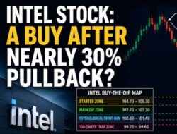 Intel Stock: Is It A Buy After A Nearly 30% Pullback?