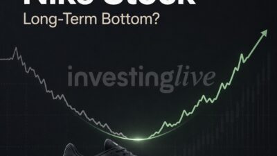 Is Nike Stock A Buy Or Sell After Its Recent Tricky Earnings Report On 30 June '26? Is20Nike20Stock20A20Buy20Or20Sell20Investinglive.com20Opinion Id 3D9D3Ba6 1768 4736 8E20 303