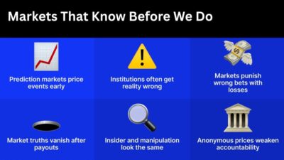The Market Knows Everything And Cares About Nothing