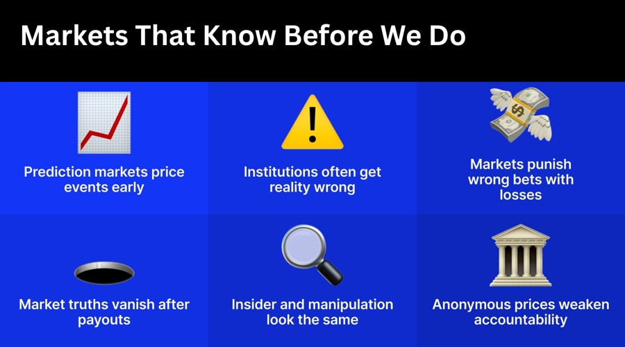 The Market Knows Everything And Cares About Nothing Markets20That20Know20Before20We20Do Id B4825Ca4 Cf51 4E1C B8F6 6C2237B884A5 Size900