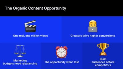 Why One Organic Reel Can Be Worth More Than Thousands Spent On Paid Press Organic20Content Id A4466803 D038 44B5 A770 1Ba803D163B0 Size900