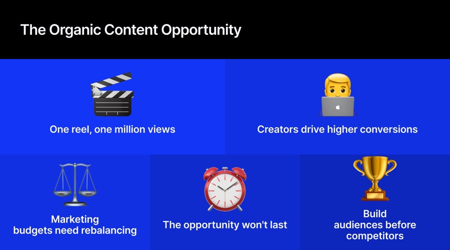 Why One Organic Reel Can Be Worth More Than Thousands Spent On Paid Press Organic20Content Id A4466803 D038 44B5 A770 1Ba803D163B0 Size900
