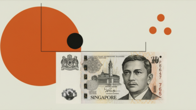 Singapore Dollar: Seen Consolidating In Range Against Us Dollar – Commerzbank Sgd2 18326 Medium