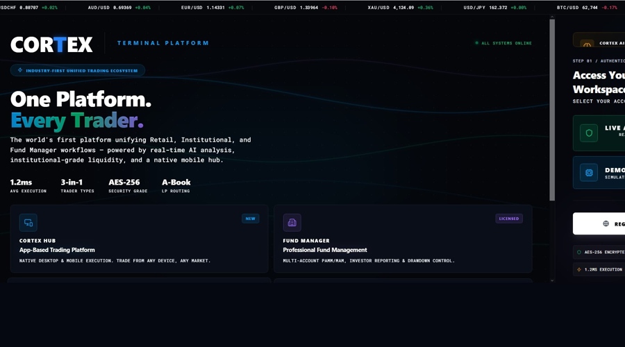 Cortexmarkets Bets On Ai Platform For Both Brokers And Retail Traders In A Crowded Field Screenshot20From20The20Cortexmarkets20Website Id 72625F7A 7B16 429A B62F 8B551E7Bf35F Size900.Jp