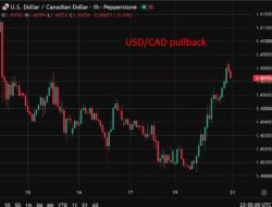 Carney Says Canada Ready To Intensify Trade Talks After New Us Tariffs