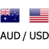 Aud/Usd Daily Report – Rendiva Utama