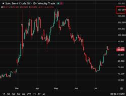 Goldman Sachs Says Brent Might Rise Above $120/Bbl If Hormuz Remains Disrupted